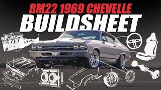 1,000HP Supercharged V8 1969 Chevrolet Chevelle - RM22 Build Sheet