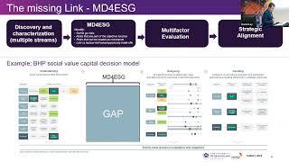 Mine Design for ESG: A Systems Engineering Approach - Dr Micah Nehring & Professor Peter Knights