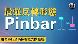 單根K線的秘密武器，裸K交易最強反轉形態pinbar，用價格行為快速有效判斷關鍵反轉信號 | 老貓與指標