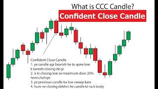 The Power of the Confident Close Candle (CCC) for Scalping and Intraday Trading.