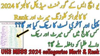 UHS GOVT MBBS 2024 EXPECTED MERIT AND RANK OF ALL COLLEGES | COLLEGEWISE CLOSING MERIT 2024