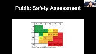 CITP Seminar: Kristian Lum - Bayesian Perspective Individual-level Heterogeneity Risk Assessment