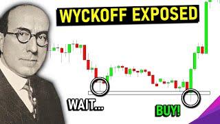 Wyckoff Market Structure Trading Strategy Revealed (2B Pattern, Wyckoff Spring, and Upthrust)