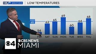 South Florida weather for Thursday 3/6/25