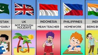 Why Students Hate School From Different Countries