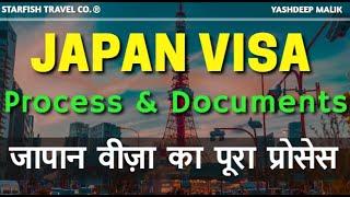 Japan Visa Documents & Process for India Citizens