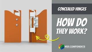 New Products from WDS Components - Concealed Hinges - How do they work?