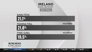 Votes being tallied in Ireland elections