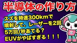 半導体の作り方｜EUVがすごい！