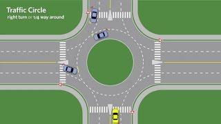 Traffic Circle Demonstration