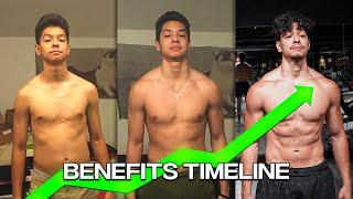 Body Transformation Benefits Timeline (Skinny Fat To Muscular)