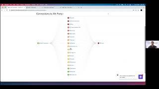 SecurityScorecard Demo. Supply Chain Risk Management