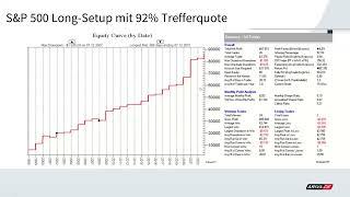 Technical Trading:  92% Trefferquote