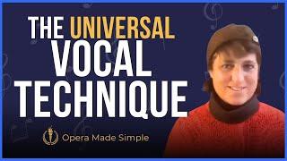 Belcanto technique: the universal vocal technique