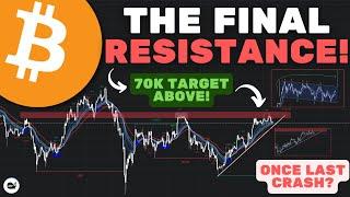 Bitcoin (BTC): The LAST LINE OF RESISTANCE!! What Happens Next Is CRUCIAL! (WATCH ASAP)