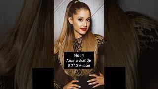 10 Famous - Female Celebrities Net Worth In 2023