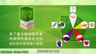 膳食营养补充剂的作用是什么？  #营养学 #纽崔莱