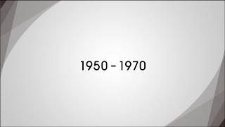 History of the NTT Group - 1950s to 1970s-