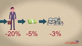 V Mization 113 01 - Corporate Animation