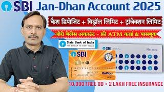 Pradhan Mantri Jan Dhan Yojana Account 2025 | एसबीआई प्रधानमंत्री जन-धन योजना