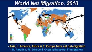 World Net Migration Trends