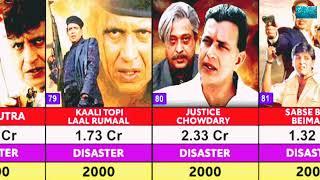 Mithun Chakraborty Hit And Flops Movies List | Mithun Chakraborty All Movies | Luck | Guru