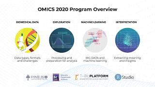 Omics 2020 Data Science Program Overview - June 6, 2020