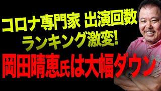 【第236回】コロナ専門家出演回数激変！岡田晴恵氏は大幅ダウン！