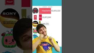 MrBeast Meme YouTube #mrbeast #meme #memes #youtube #shorts #ohio #youtube #top #video