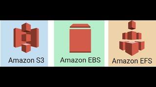 AWS Storage - S3 vs EBS vs EFS Comparison | Use Cases