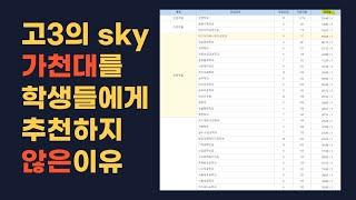 내가 학생들에게 가천대를 추천하지 않은이유