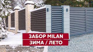 Заборы жалюзи Milan / Ограждения Grand Line / Ограждение для загородного дома