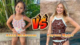 Payton Myler VS Alaia McBroom Transformation  From Baby To 2024