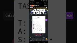 15 August Daily Cipher Code for 1 m Coins Today | Hamster Kombat Daily Cipher | 15August Cipher Code