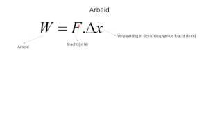 ArbeidEnergie 4de jaar 1 Arbeid