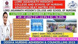 Odisha nursing admission choice filling 2023 |Lord Jagannath mission's college and school of nursing