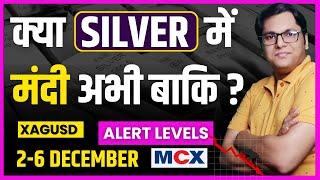 silver price prediiction 2-6 December | mcx silver latest news | xagusd technical analysis #silver