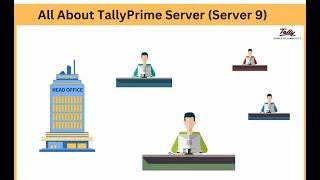 What is TallyPrime Server /Server 9? Why is it needed?