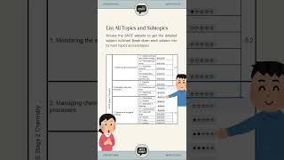 Unlock your exam potential with a retrospective timetable! #study #letsstudy