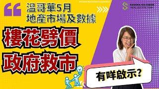 【溫哥華地產市場2025年5月份分析】溫哥華樓市暗湧！樓花大劈價丨政府救市丨有咩啟示