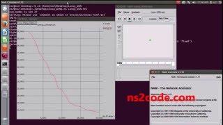 Lossy WSN Networks using NS2 simulator | NS2 Projects