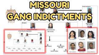 Gang Indictments in Missouri: BMF, Click Clack, 55 Boyz & More