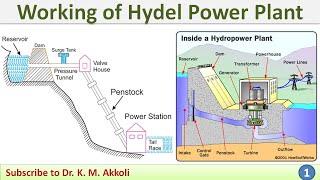 Working of Hydroelectric Power Plant