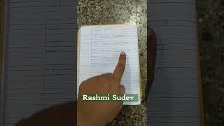 #vocabulary #english #grammar #rashmisudev #shorts #shortvideo #short #shortviral2023