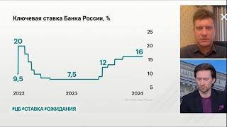 Ключевая ставка и перспективы роста. Максим Чирков