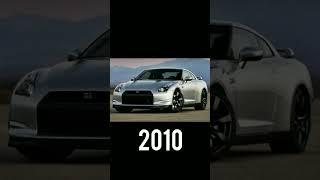 Evolution of Nissan GT-R Cars(1965-2023)#shortvideo #viral #shots