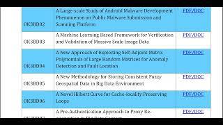 Bigdata 2021 2022, Projects Title List 2022, Final Year Projects, IEEE Projects 2021-2022