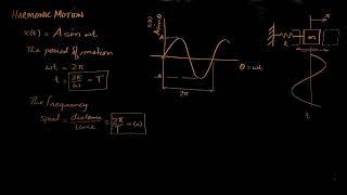 01 Harmonic motion