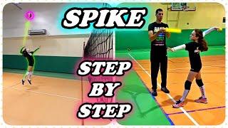 BEST VOLLEYBALL SPIKING DRILLS FOR BEGINNERS EVER