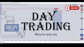 MILK THE MARKET DAILY (DAY TRADING)